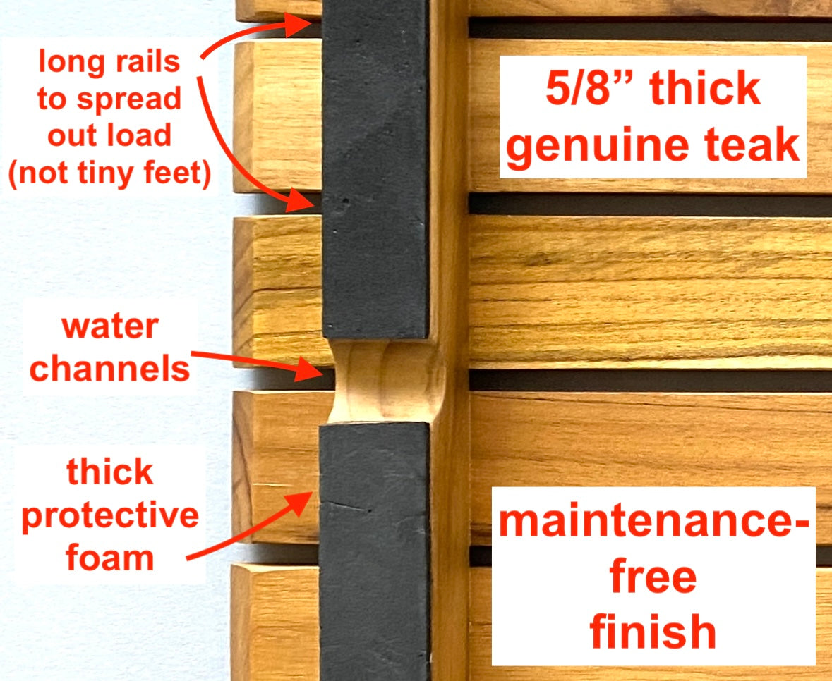 Winnebago Micro Minnie 1720FB teak shower mat with no slip lacquer finish